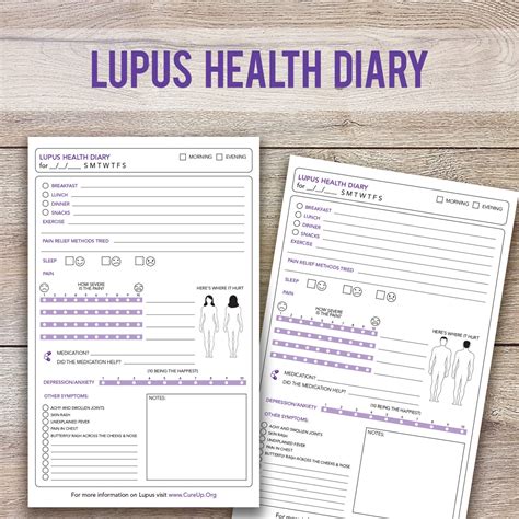 Lupus Health Diary And Tracker Etsy