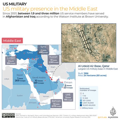 Us Allies In The Middle East 2025 Kippy Marlee