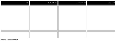 خريطة طريق لمنتجاتها Storyboard Por Ar Examples