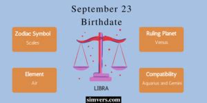 September 23 Zodiac: Birthday, Personality, & More (Must Read)