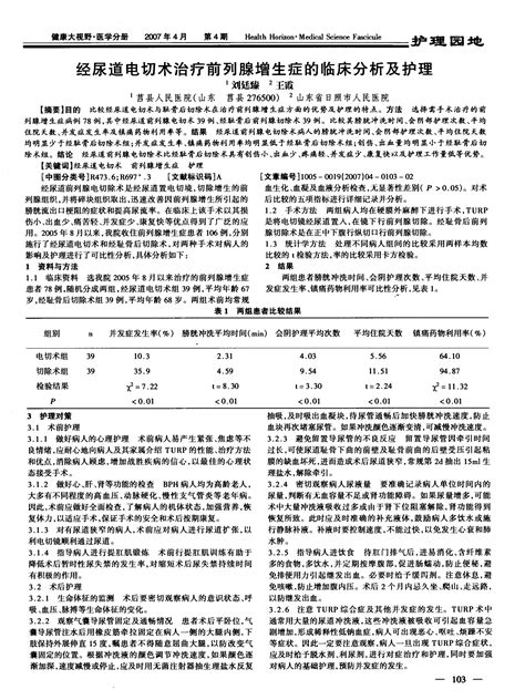 经尿道电切术治疗前列腺增生症的临床分析及护理 Word文档在线阅读与下载 无忧文档