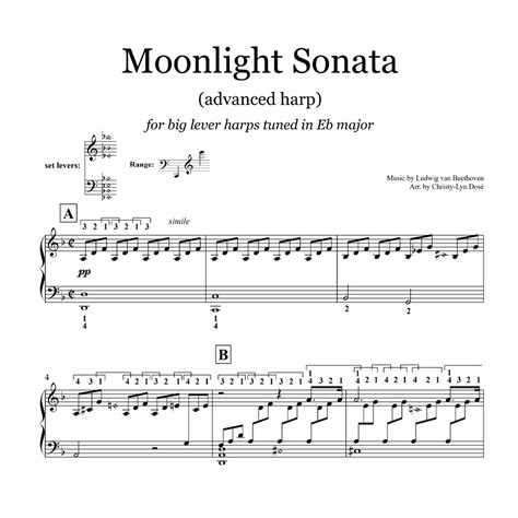 Moonlight Sonata Sheet Music – Learning the Harp