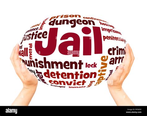 Jail Word Cloud Hand Sphere Concept On White Background Stock Photo Alamy