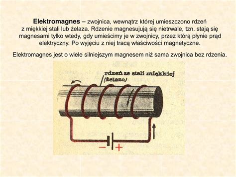 PPT PRZEWODNIK Z PRĄDEM JAKO ŹRÓDŁO POLA MAGNETYCZNEGO PowerPoint