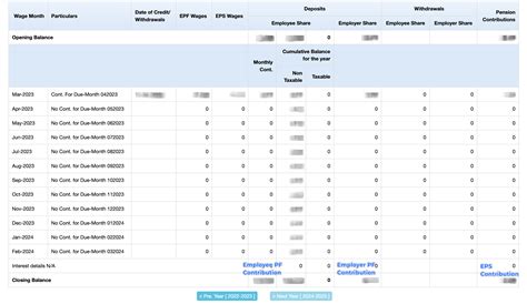 Free EPS Pension Calculator | Zoho Payroll