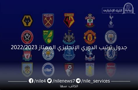 جدول ترتيب الدوري الإنجليزي الممتاز 20222023 قبل المباريات الحاسمة من