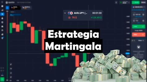 Tu Camino al Éxito Estrategia de Martingala con Depósito de 100