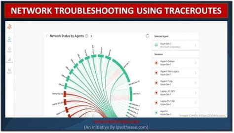 Network Troubleshooting Using Traceroutes Network Interview