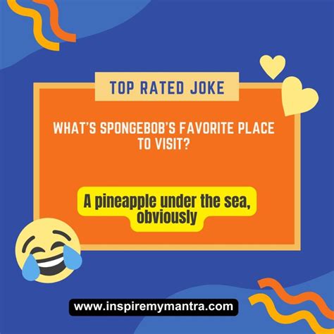 Spongebob Jokes Laughter From Bikini Bottom Awaits