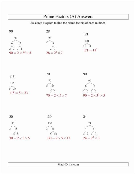 Prime Factorization Tree Worksheet