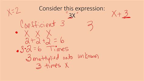 Simple Expressions With Multiplication And Division Video 1 Youtube