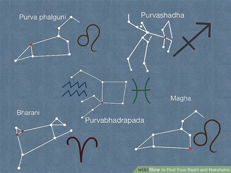 How To Find Your Rashi And Nakshatra With Pictures Wikihow