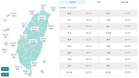 0600天氣即時報／華南水氣移入全台有雨 明天冷空氣到周四、周五最冷 Tvbs Line Today