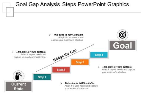 Goal Gap Analysis Steps Powerpoint Graphics Powerpoint Slide Template