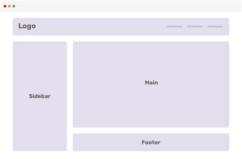 CSS Grid Template Areas In Action