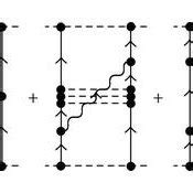 Feynman diagram representing the “QED potential,” VQED. The dotted... | Download Scientific Diagram