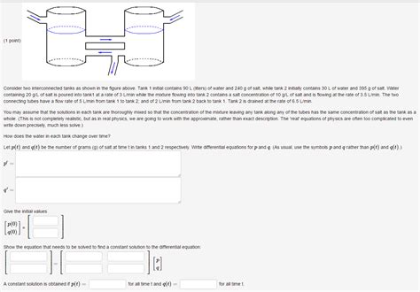 Solved Consider Two Interconnected Tanks As Shown In The Chegg