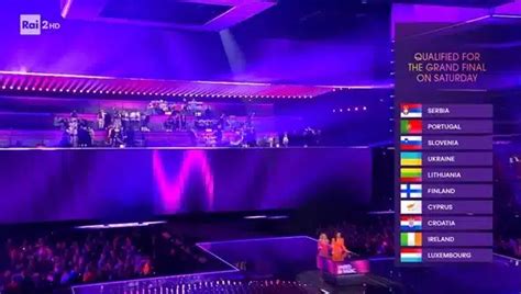 Eurovision Song Contest I Risultati Della Prima Semifinale