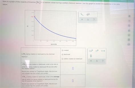 Solved Here is a graph of the molarity of bromine (Bl) in a | Chegg.com