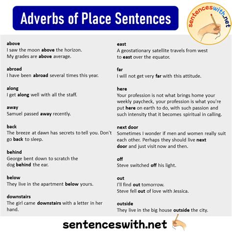 100 Adverbs Of Place List And Examples Sentences Adverbs Of Place In