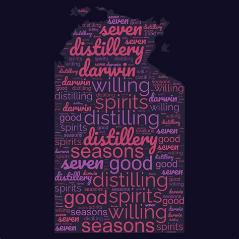 Northern Territory Distilleries - Distillery Track