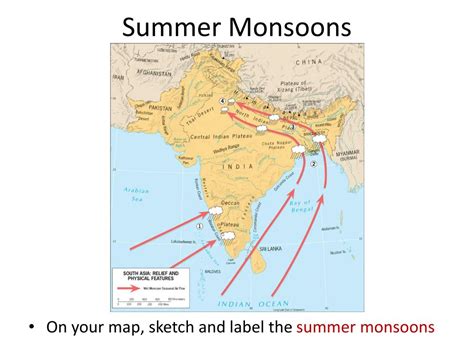 Ppt Climate Of India Powerpoint Presentation Free Download Id2672414