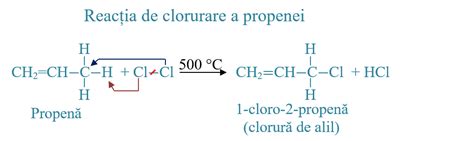 Ii Propriet Ile Chimice Ale Alchenelor Fizichim