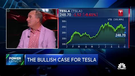 We Re In The Middle Phases Of The Tesla Growth Story Says Wedbush S