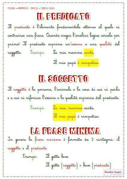 Pin Di Donatella Manfrini Su Grammatica Scrivere Un Libro Lezioni Di