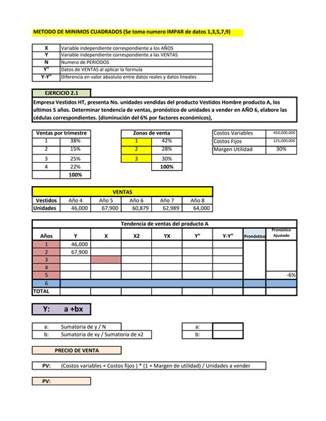 Solution Taller Resuelto M Nimos Cuadrados Studypool