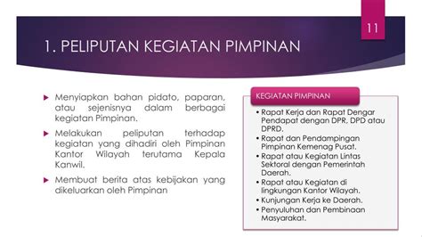 Ppt Optimalisasi Tugas Kehumasan Powerpoint Presentation Free