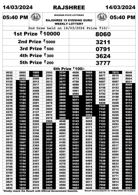 Rajshree 5 40 PM Lottery Result 14 March 2024 All State Lottery