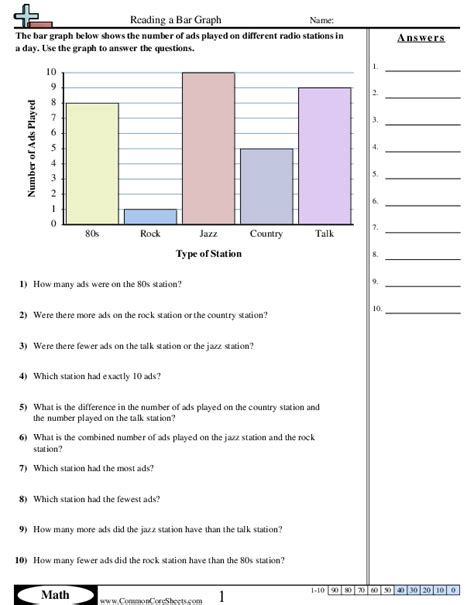 Bar Graph Worksheets - Reading a Bar Graph worksheet Picture Graph ...