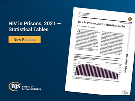 Department of Justice Releases Report on People with HIV in Prisons ...