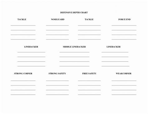 Football Depth Chart Template ~ Addictionary for Blank Football Depth ...