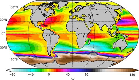 Barotropic Streamfunction Sv Computed By Integrating The Barotropic