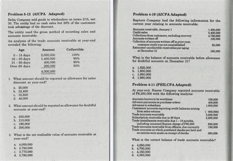 Solved Problem 5 15 AICPA Adapted Castaway Company Chegg