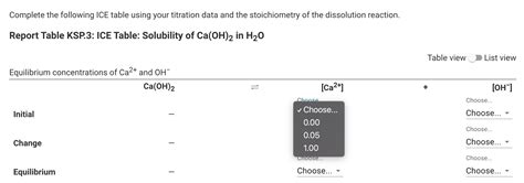 Solved Solubility of calcium hydroxide in water Temperature | Chegg.com