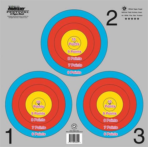 Scoring On Different Paper Targets Archery Talk Forum