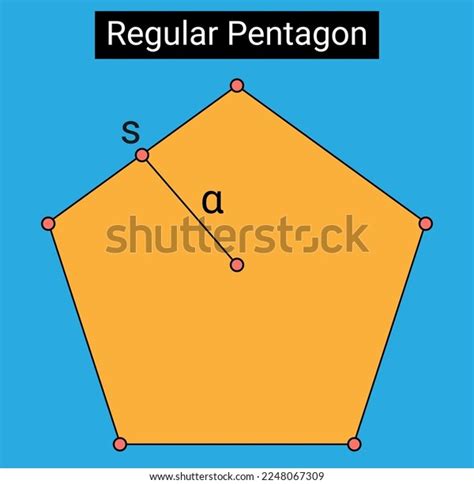 Structure Regular Pentagon Stock Vector (Royalty Free) 2248067309 ...