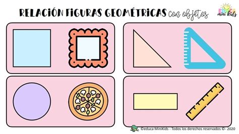 Relación figuras geométricas y objetos