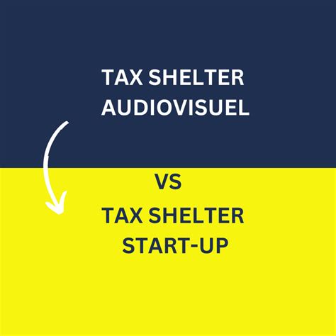 Beside Tax Shelter Le Tax Shelter Audiovisuel Et Le Tax Shelter Pour