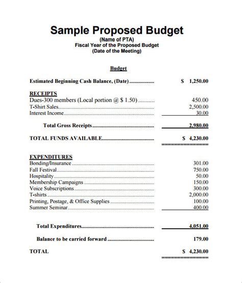 Budget Proposal Template - 22+ Free Sample, Example, Format Download!