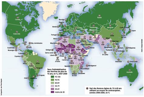 Alphabétisation et contraception des femmes dans le monde dans les