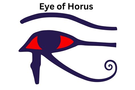 Eye Of Horus Meaning And Historical Context Have Fun With History