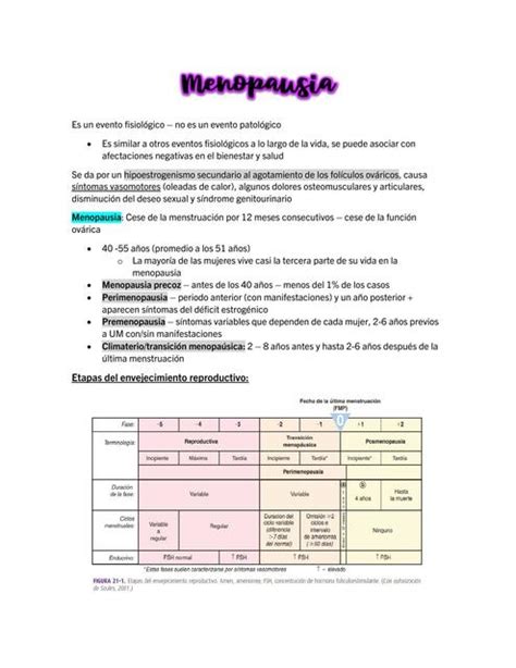 Menopausia Aleja Huertas UDocz