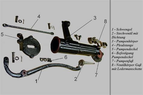 Dichtung Set Schwengelpumpe Typ 75