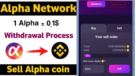 Alpha Network Withdraw Alpha Coin Sell Process Alpha Network