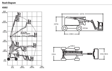 Jlg Aj Articulating Boom Lift Summit Rentals Az