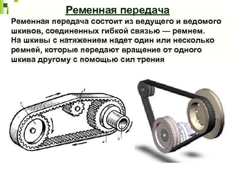 Что такое приводной ремень, каковы его характеристики и классификация?